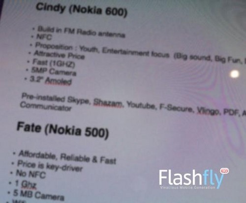 1GHz��ǿSymbian ŵ����4���콢���ع� 