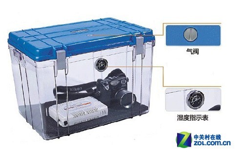 请保护好您的相机 编辑教你怎样保养相机 