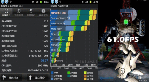 单双核巅峰对决三星i9100对比iPhone4(5)