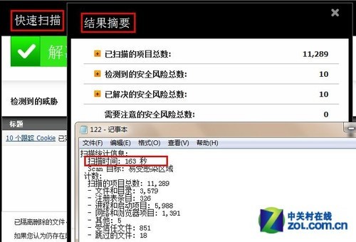 速度与性能之王 诺顿网络特警2012评测