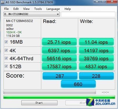 镁光M4 128GB 