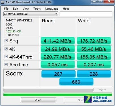 镁光M4 128GB 