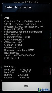 ������׿������ST17i/Ħ��ME525+�Ա�(5)