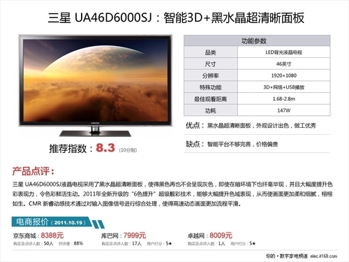 三星 UA46D6000SJ液晶电视