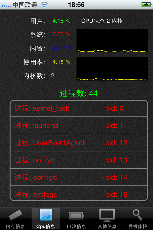 iPhone4S/I9100/Sensation双核旗舰对比(4)