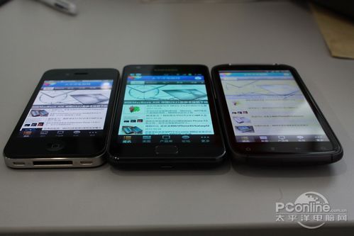 iPhone4S/I9100/Sensation双核旗舰对比(2)