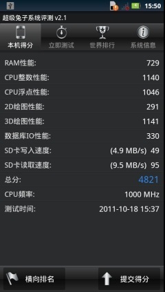六项升级摩托罗拉ME865与ME860对比(4)