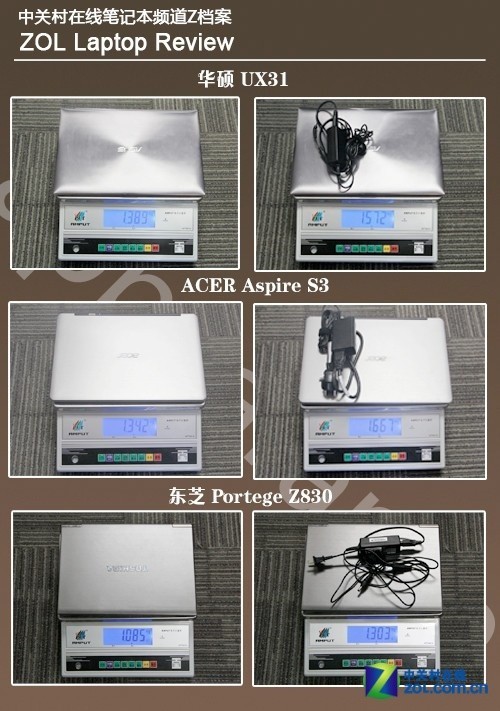 ԽµıUltraBookص