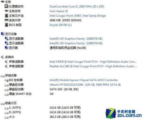 ԽµıUltraBookص