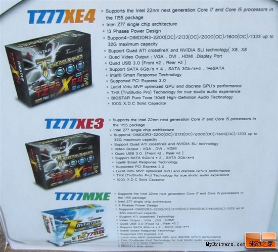 VGA接口赫然成为Intel7系列主板标配