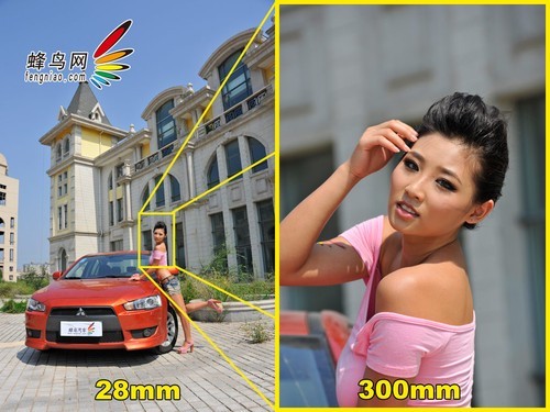 <em>美女香车</em>夏日风情 尼康28-300mm镜头试用(4)