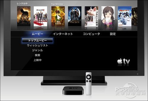 智能化加速新电视技术将带来哪些升级