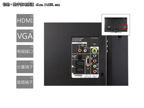 索尼KLV-42EX410液晶电视外观+接口介绍