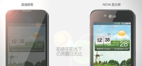 iPhone4S��TFT�����ܻ�������Ļ���