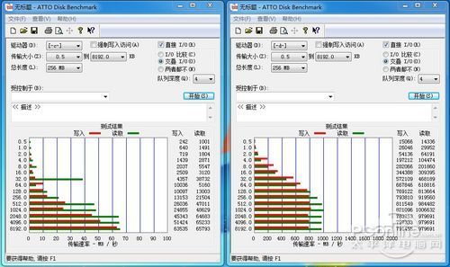 �ٶ����������OCZRevoHybridӲ������(7)