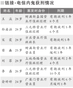 �����ڹ������ţƭ91���ֻ�������