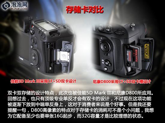 佳能5DIII/尼康D800全方位对比点评