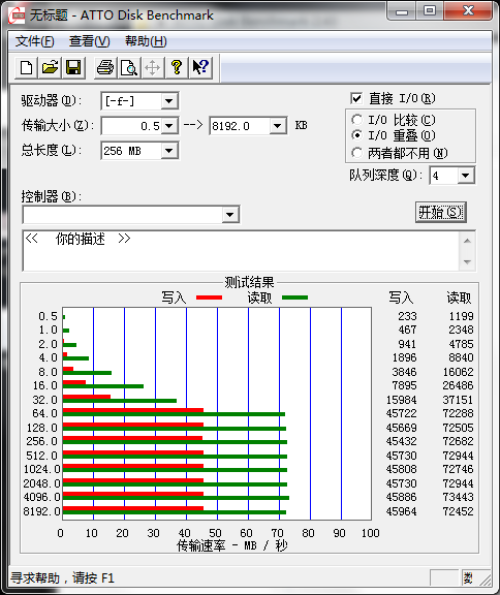 宝剑配英雄索尼UHS-IClass10SDHC卡评测