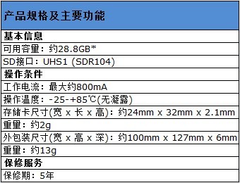 宝剑配英雄索尼UHS-IClass10SDHC卡评测