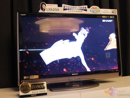 ����LX620Aϵ��Һ������