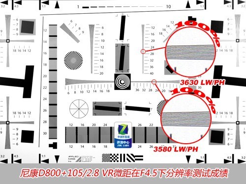 3630万像素与高速度融合 尼康D800评测 