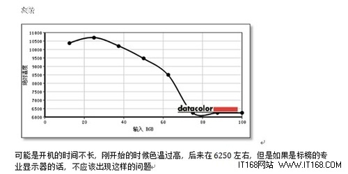 苹果笔记本测评,另个角度看苹果