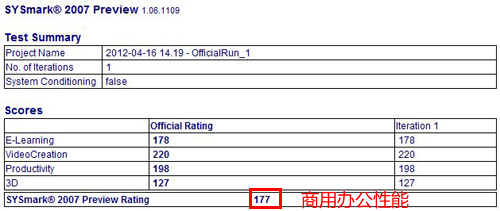 内置微型投影仪富士通SH771笔记本评测