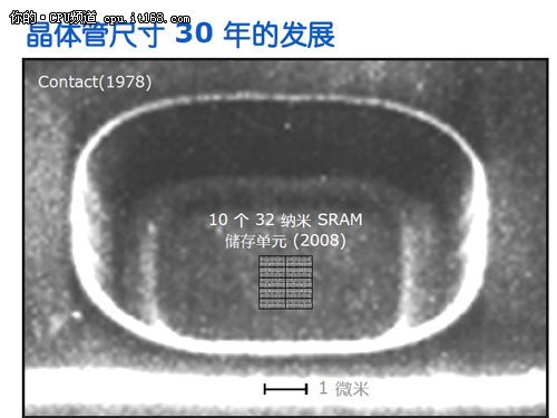 hd是什么晶体22nm功耗惊人 Ivy Bridge i7-3770K评测_https://www.jmylbn.com_新闻资讯_第1张