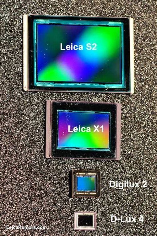 传徕卡欲发中画幅S3单反 将采用CMOS传感器