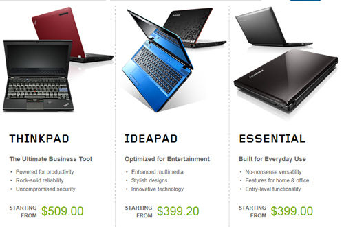 ThinkPad»Ԥۼ۸IVBƽ̨