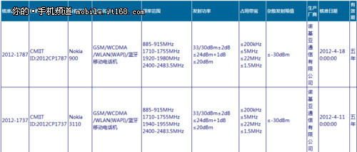 6月上市 诺基亚Lumia900国行获型号核准