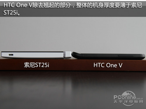 ST25iԱHTC One V