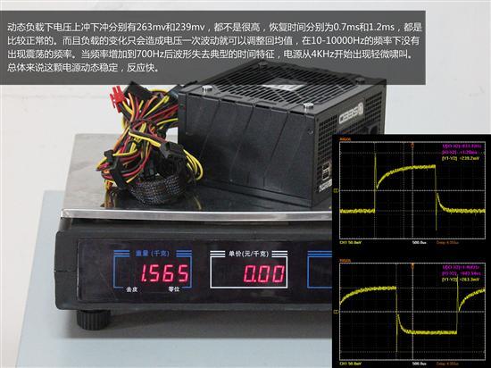 400瓦电源排行_附赠400瓦电源横测 种子电源V12 520