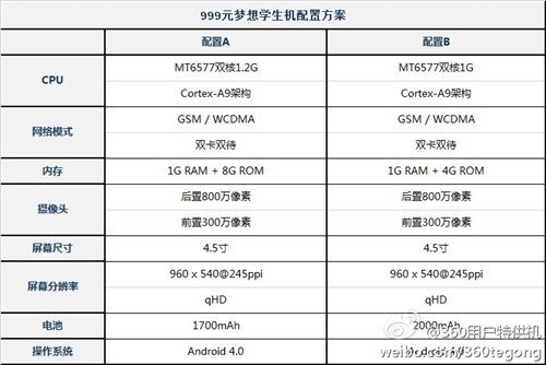 iPhone5ɧѹעֻ