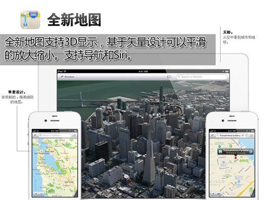 WWDC2012苹果新iOS6系统新特性解读！