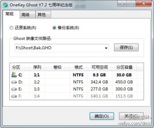 OneKey Ghost Y7.2 ľ 