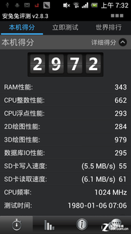 旗下首款Android4.0靓丽索尼MT25i评测(7)