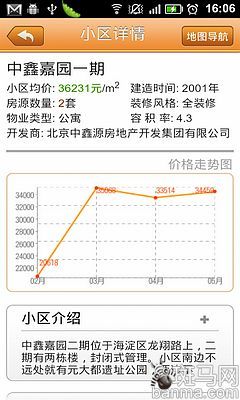 ⷿAndroidƼ