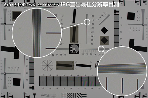 尼康J1分辨率测试