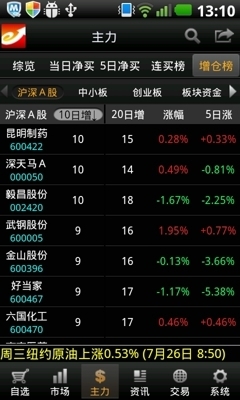 新手炒股开户哪个平台好有个几十万资金推荐一下股票推荐官网_今日牛股+明日潜力股全解析_短线+长线策略每日更新