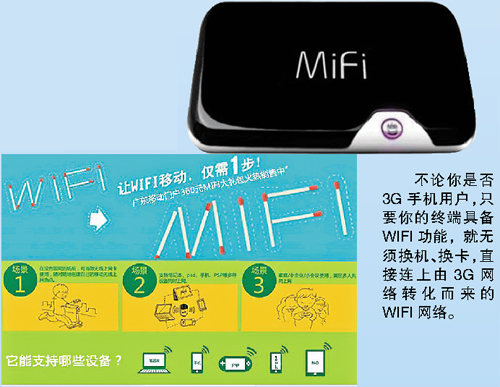 移动3G MIFI无线上网终端:2G都能3G上网_通讯