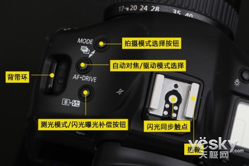 领航旗舰专业操控佳能1DX功能详解