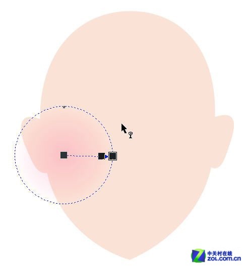 CorelDRAW̳̣Ψõ廭 