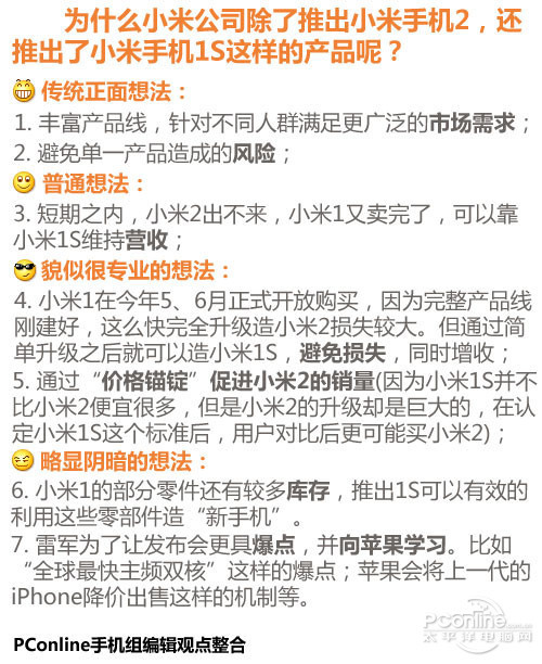 双核1.7G拍照更强1499元小米手机1S评测