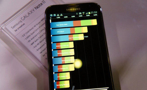 GALAXYNote2NoteԱ