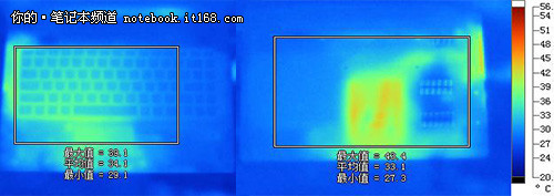 扬天V480s硬件参数与性能