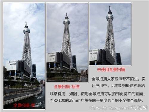 最便携的专业备机索尼黑卡RX100解析(2)