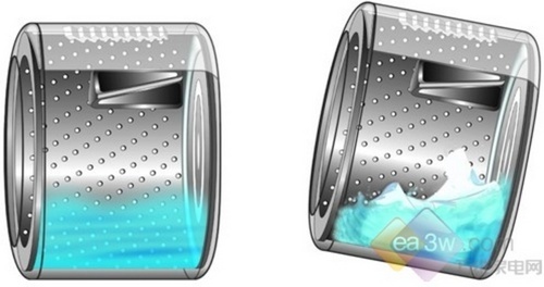 降600元松下大视窗滚筒洗衣机2699元