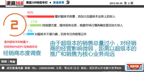 超级本：销量不高却受八成PC经销商欢迎