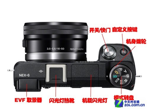 һͼƬĺ䶯 NEX-6 